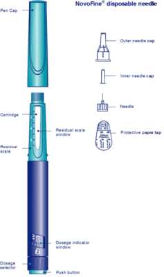 NORDITROPIN (NordiFLEX) – 15IU – 45IU australia